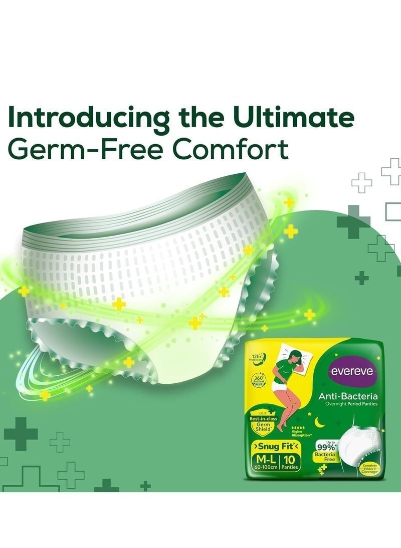 Evereve Anti Bacteria Period Panty for Girls & Women, (M-L), 10 Pcs, 360 Degree Overnight Coverage, 99.9% Bacteria Free, High Absorbency for Heavy Flow, Maternity Postpartum Disposable Panty - Image 2